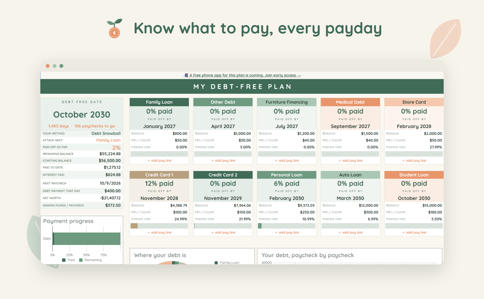 The tracker's Dashboard: debt-free date, one card per debt with its payoff month, and payoff progress
